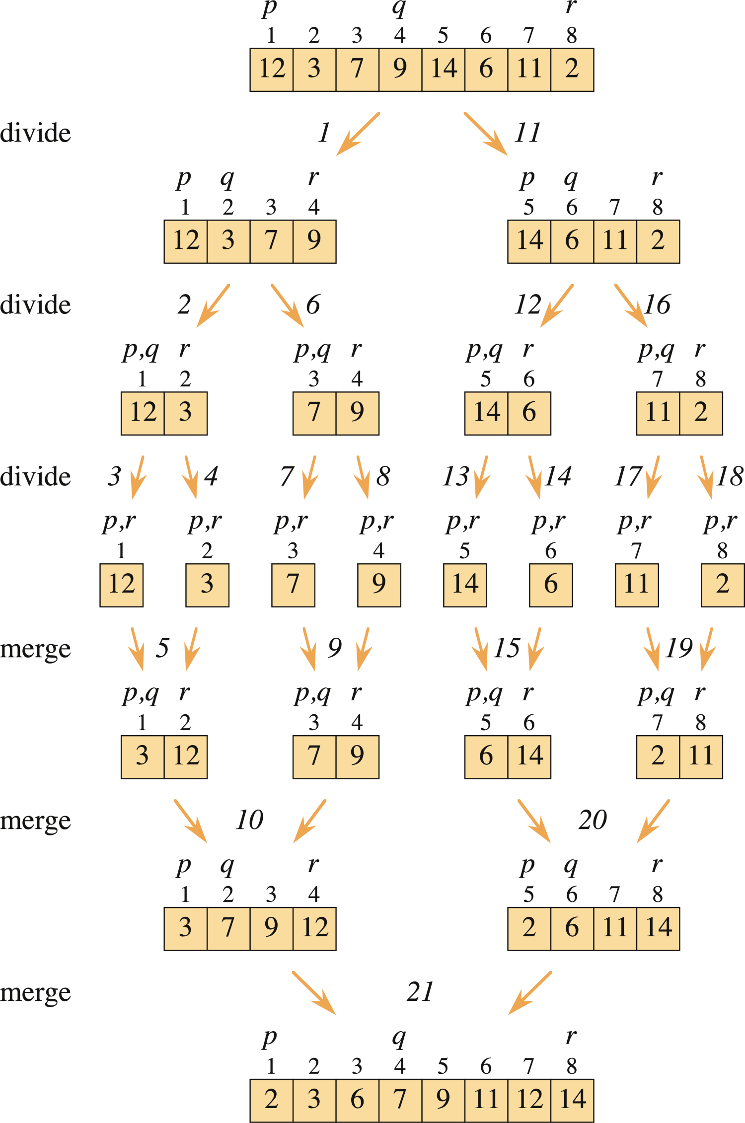 Figure2_4.png