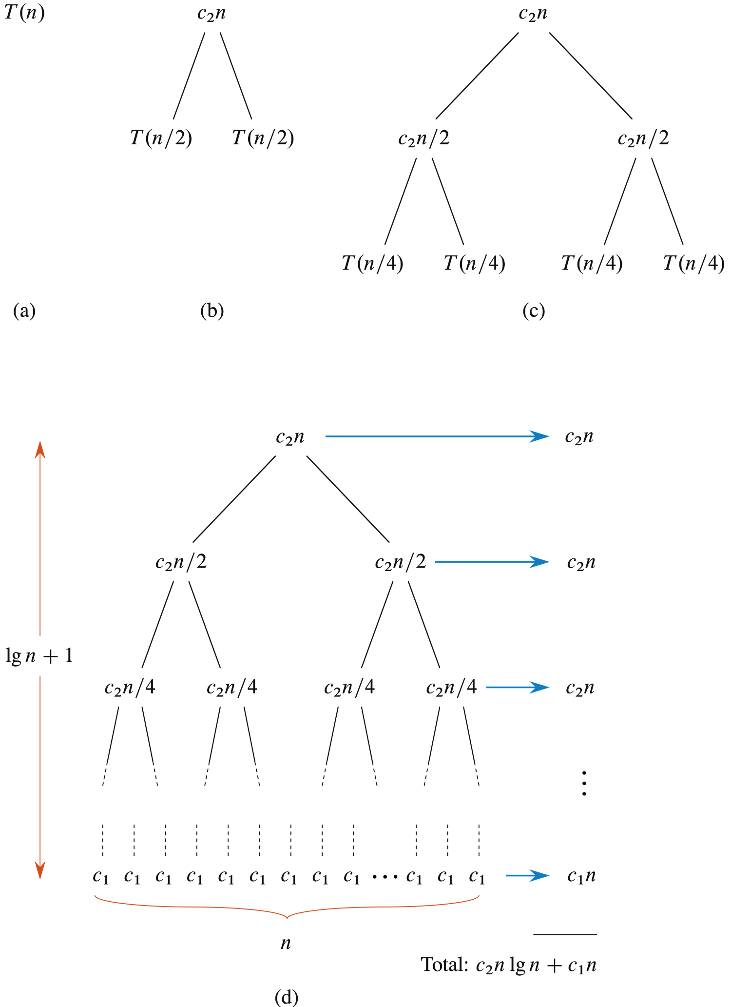 Figure2_5.png